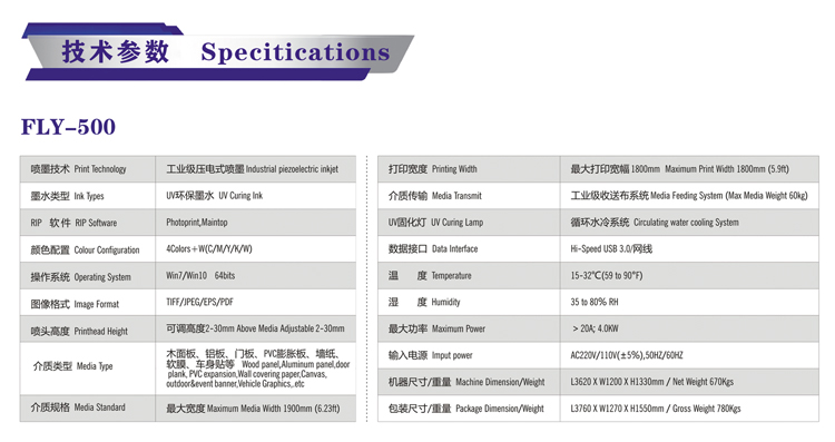 設(shè)備參數(shù) 設(shè)備參數(shù)