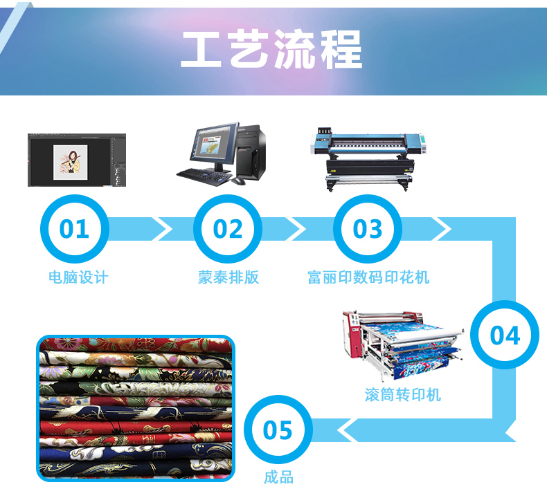 富麗印四頭數(shù)碼印花機 富麗印四頭數(shù)碼印花機